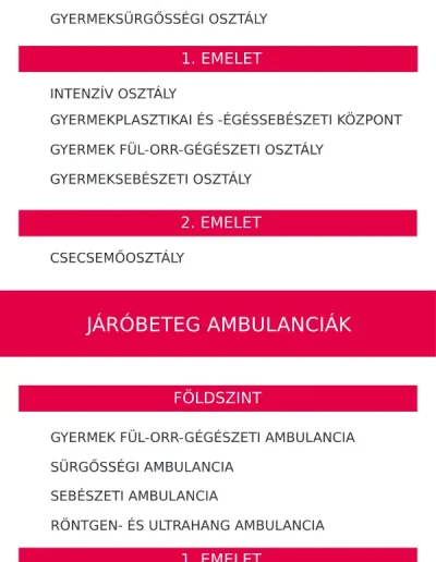 Bethesda főépület ambulanciák